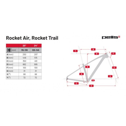PELLS Rocket Trail 20 Blue 2024