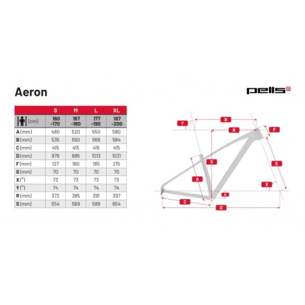PELLS Aeron 1 Anthracite - S 480mm 2024