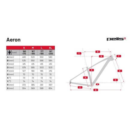 PELLS Aeron 2 Ocean Blue - L 550mm 2024