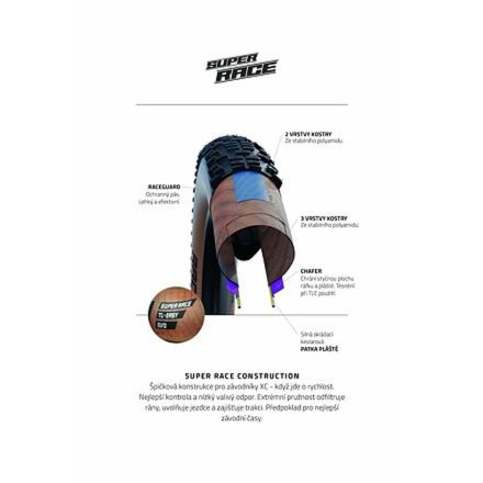 Schwalbe plášť G-One RS 35-622 SuperRace Addix Race TLE transparent sidewall