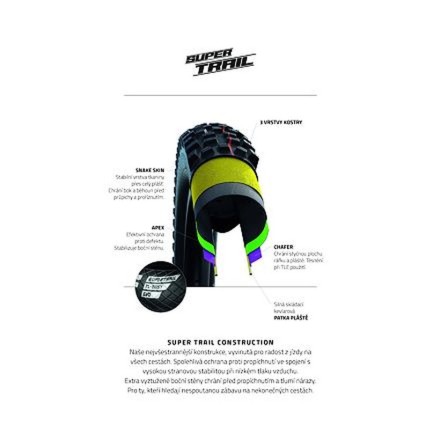 Schwalbe plášť Wicked Will 27.5x2.40 SuperTrail Addix Speedgrip TLE skládací