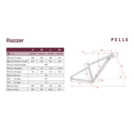PELLS Razzer 1 Mint/Deep Sea - S 2026